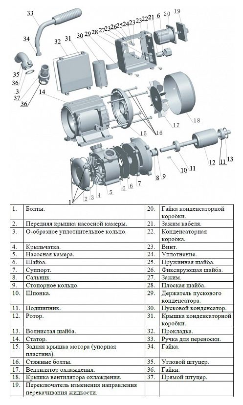 Фото Насос Leo LBm20 2