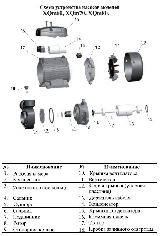 Фото Насос Leo XQm60 2