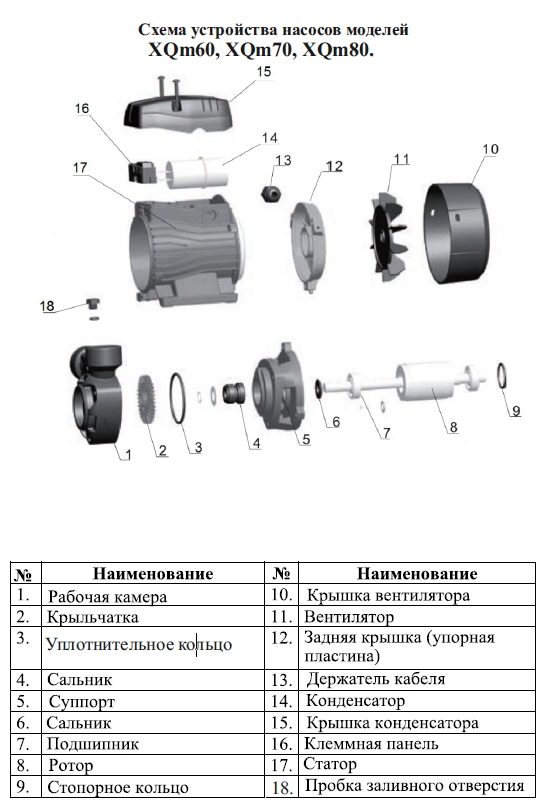Фото Насос Leo XQm70 2