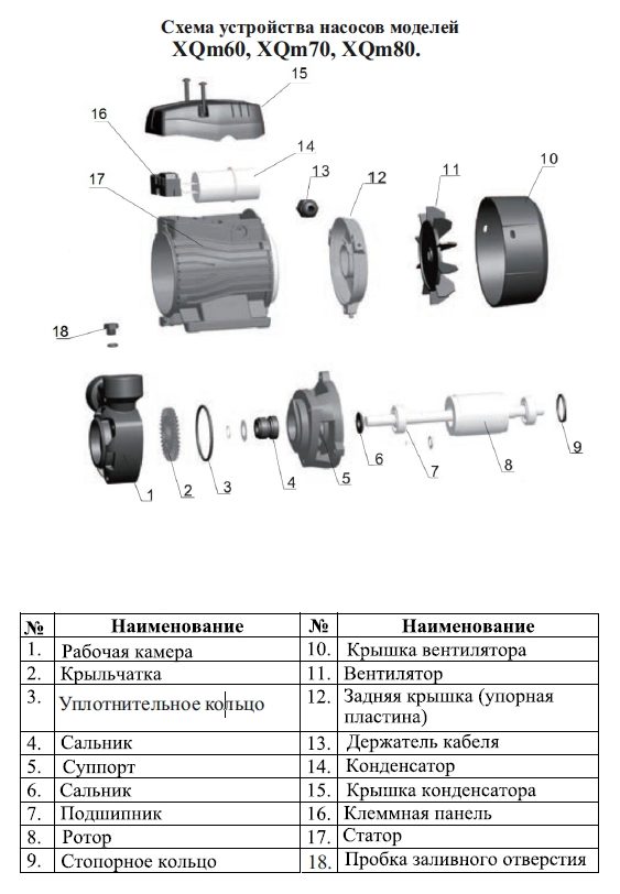Фото Насос Leo XQm80 2