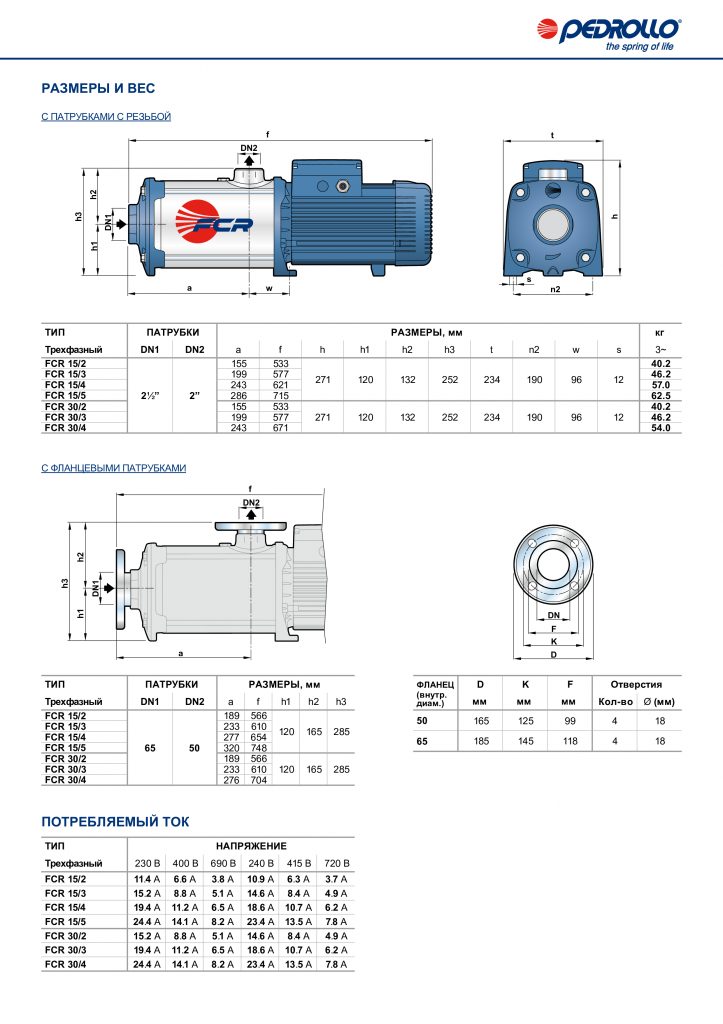 Фото Насос Pedrollo FCR 15/3 4,0 кВт 1