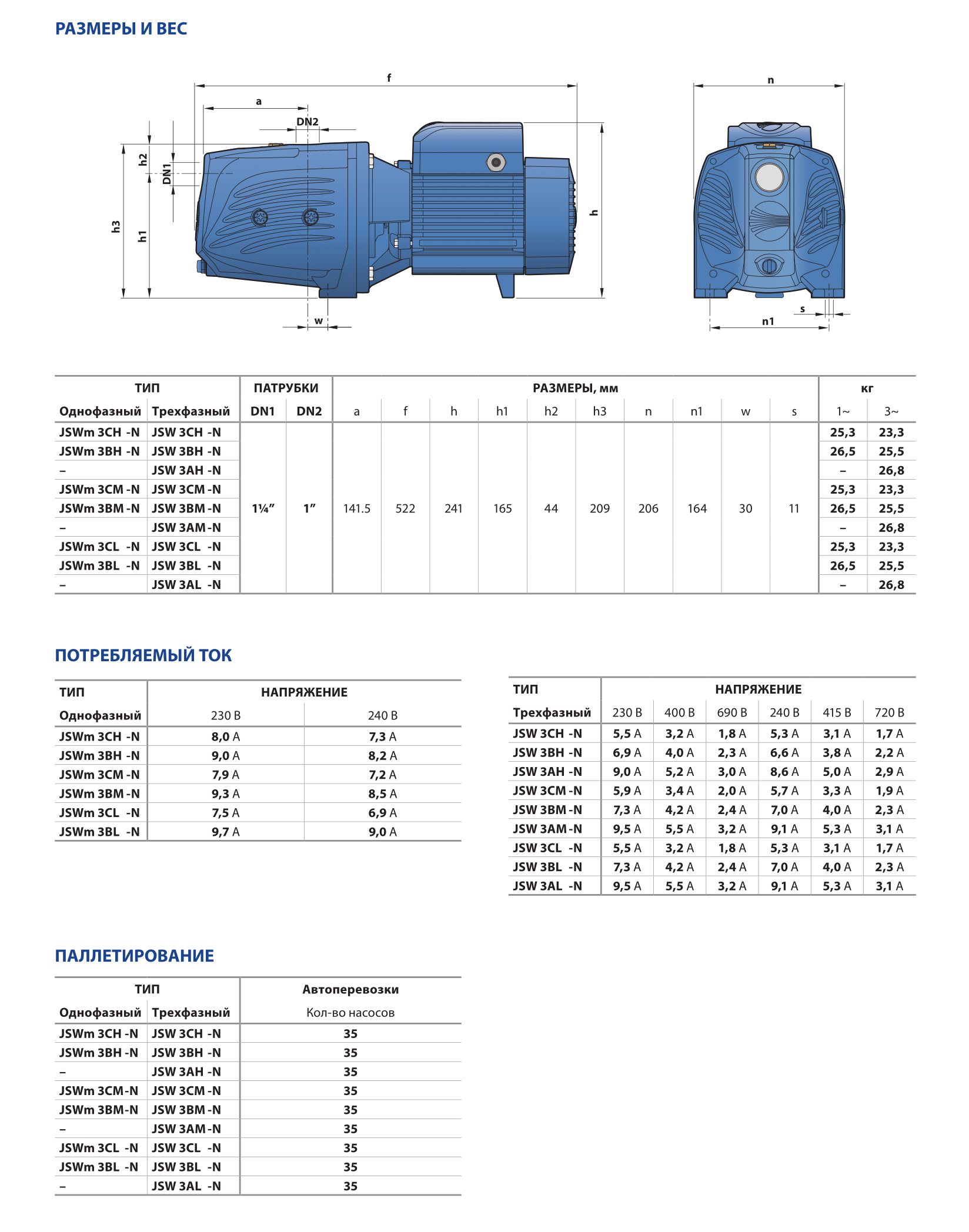 Фото Насос Pedrollo JSW 3 AH 2