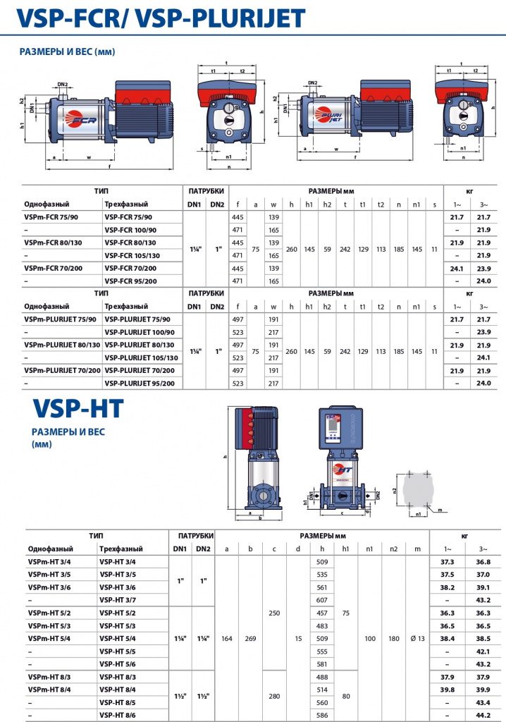 Фото Насос Pedrollo VSP-HT 3/5 PRO 3
