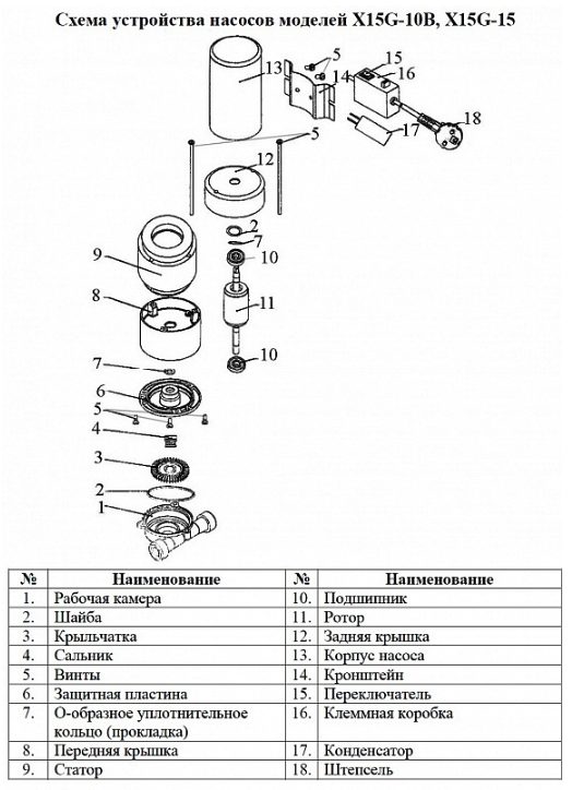 Фото Насос повышения давления Vodotok X15G-10B, корпус нержавеющий 2