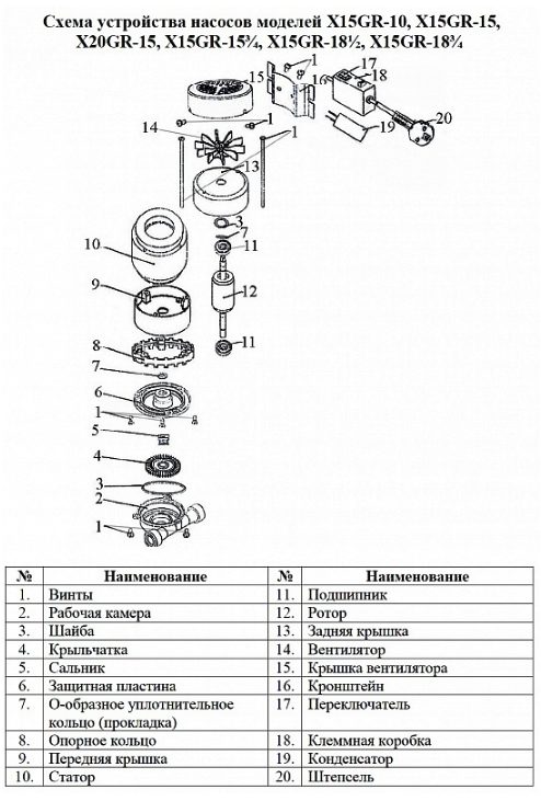 Фото Насос повышения давления Vodotok X15GR-18 (1/2) 2