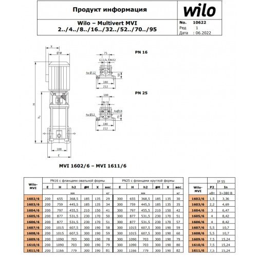 Фото Вертикальный многоступенчатый насос Wilo MVI1609/6-3/16/E/3-380-50-2 2