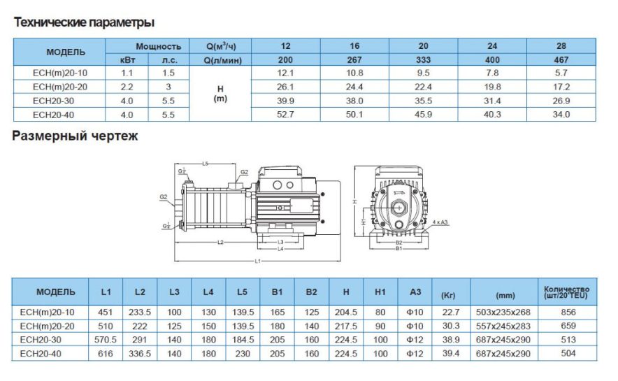 Фото Насос Aquastrong ECH 20-40 1