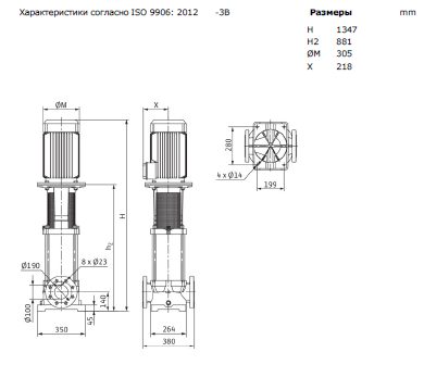 Фото Насос Wilo MVI 9503/1-3/25/E/3-400-50-2 2