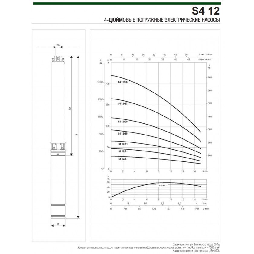 Фото Насос DAB S4 12/11 3HP M230/50 (кабель + блок управления) 2