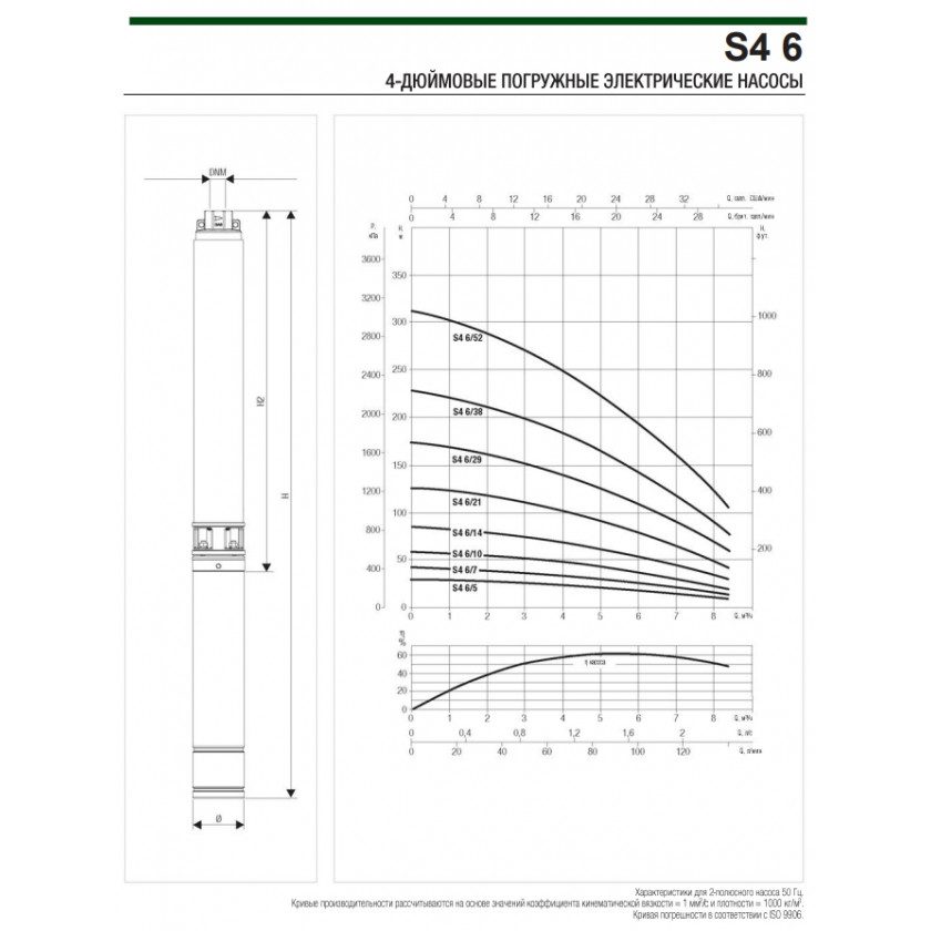 Фото Насос скважинный DAB S4 6/21 3HP M230/50 4OL 2