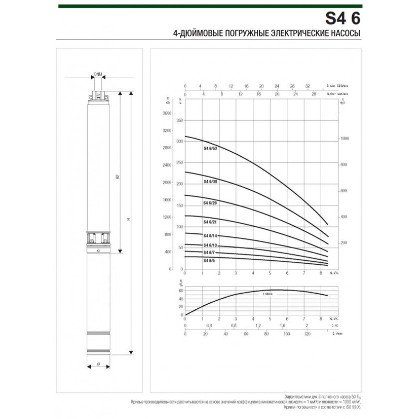 Фото Насос DAB S4 6/38 5,5HP T400/50 4OL 2