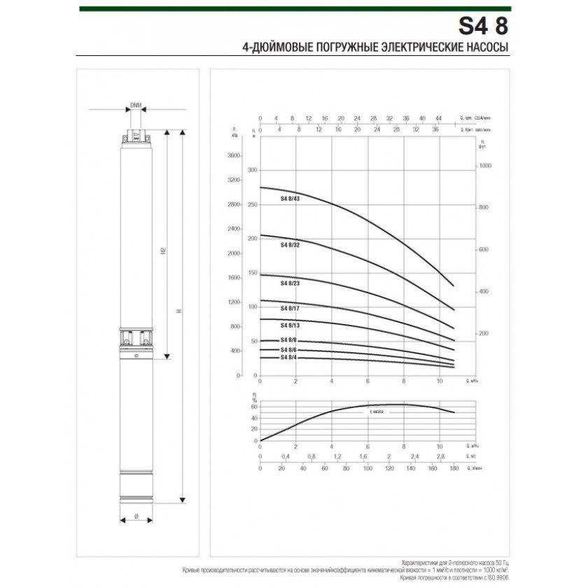 Фото Насос DAB S4 8/4 1HP T400/50 4OL 2