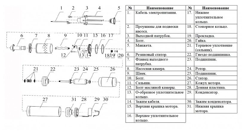Фото Насос погружной винтовой Vodotok 3QGD 1.2-30-0.55 1