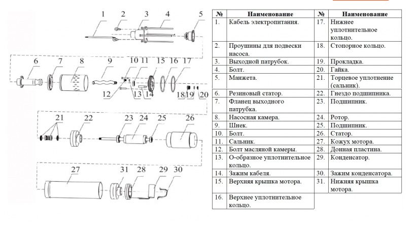 Фото Насос Vodotok 4QGD 1.8-100-1.1 1