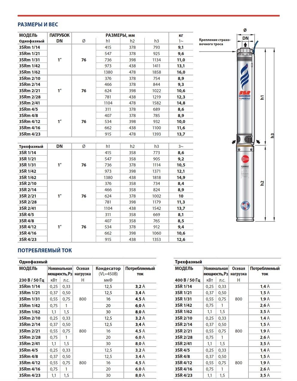 Фото Насос Pedrollo 3SR 1m/14 P 0,25 кВт 3
