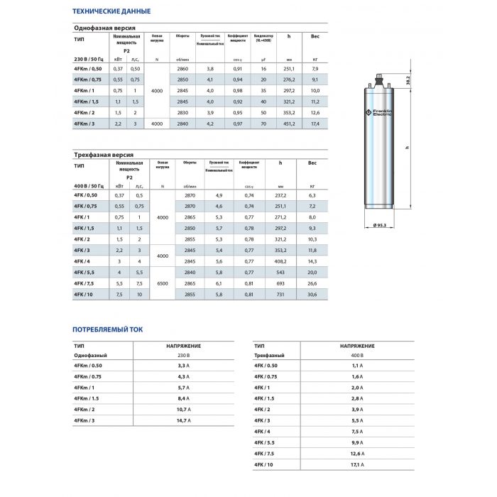 Фото Насос Pedrollo 4FK 1,5 (1,1 kW/3 1,5НР) 1