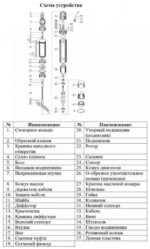 Фото Насос Vodotok БЦПЭ-ГВ-100-1.2-50м-Ч 2