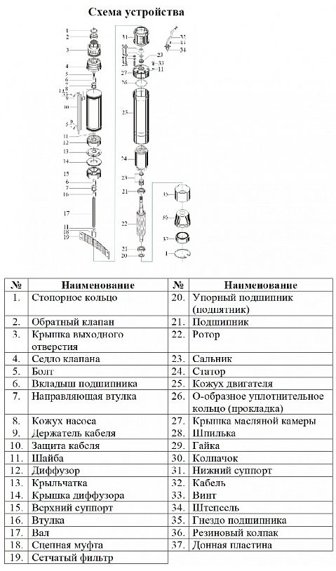 Фото Насос Vodotok БЦПЭ-ГВ-85-0.5-40м-Ч 2