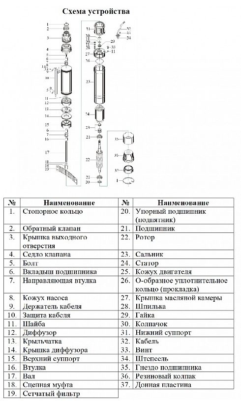 Фото Насос Vodotok БЦПЭ-ГВ-85-0.5-50м-Ч 2