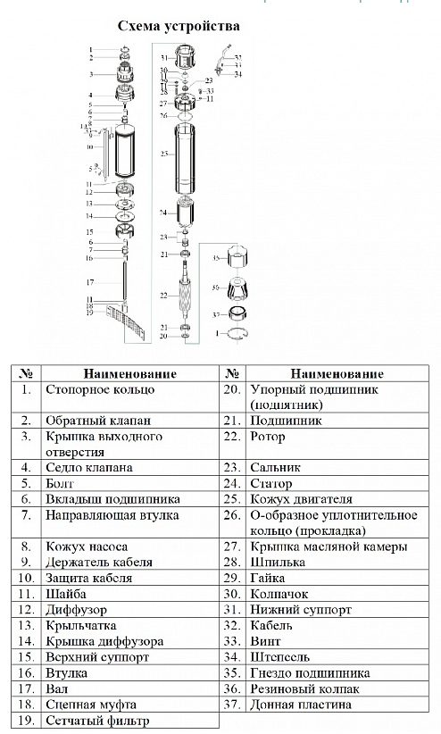 Фото Насос Vodotok БЦПЭ-ГВ-85-0.5-90м-Ч 2