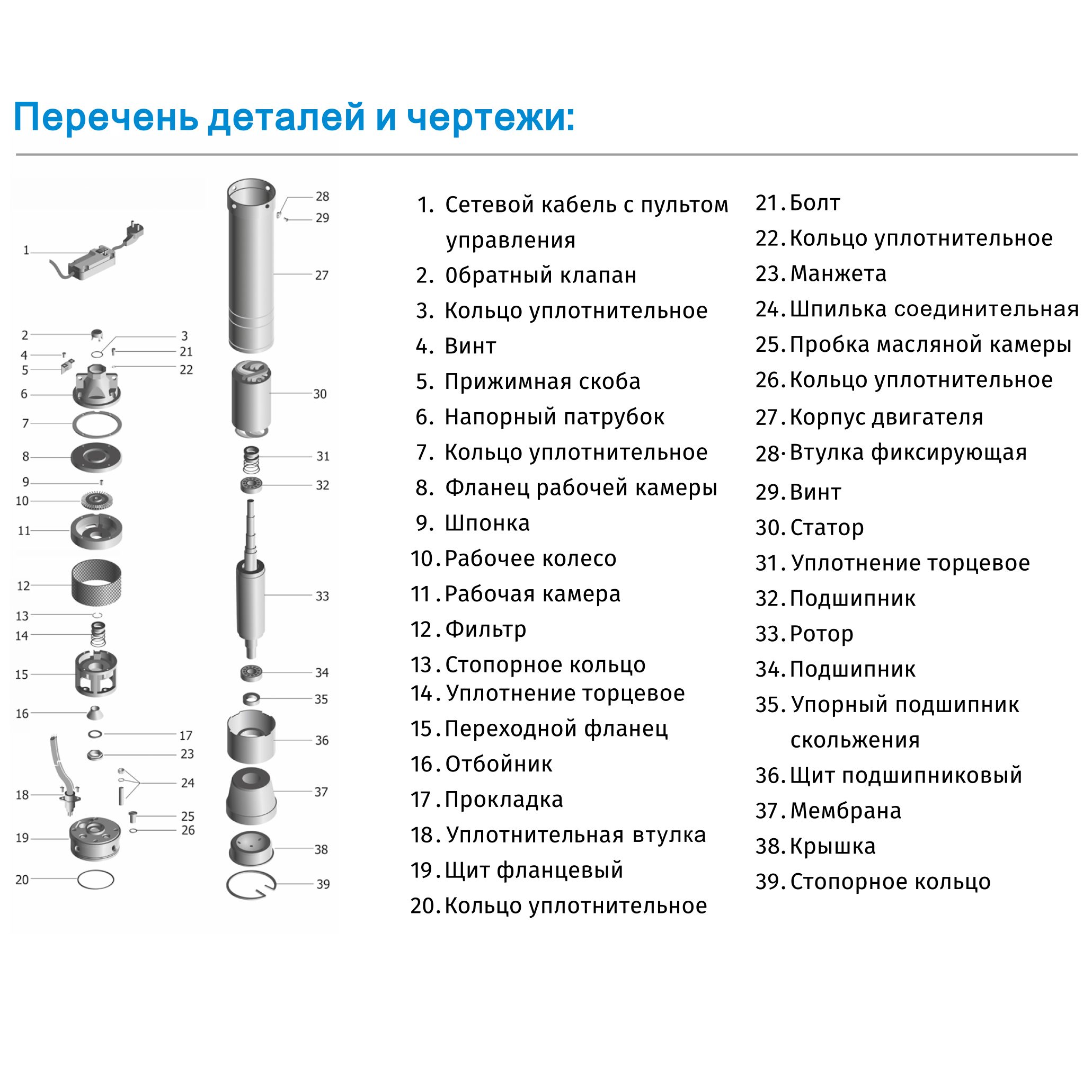 Фото Насос скважинный ZEGOR вихревой 4SKM100A-10M 1