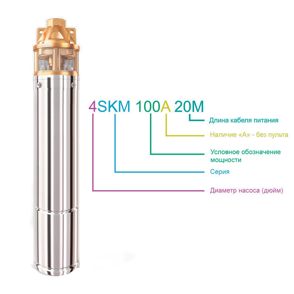 Фото Насос скважинный ZEGOR вихревой 4SKM100A-10M 3
