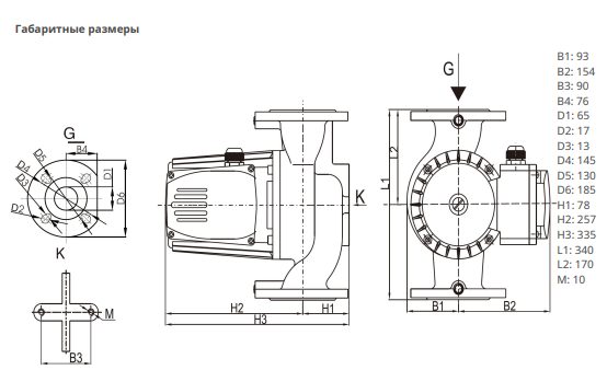 Фото Насос Native NOZ 65/12 DM 1