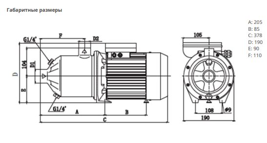 Фото Насос Native MHI 403-1/E-3-400-50-2-X 1
