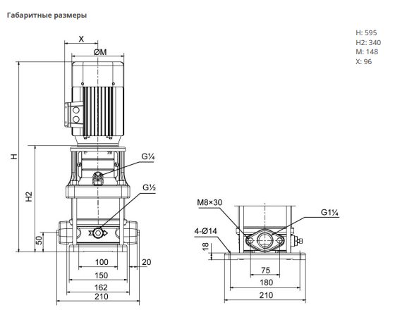 Фото Многоступенчатый насос Native MVL 404-3/16/E/3-400-50-2-S1 2