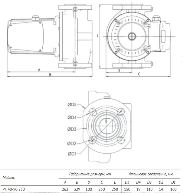 Фото Циркуляционный насос Unipump PF 40-90 250 3-х скоростной 2