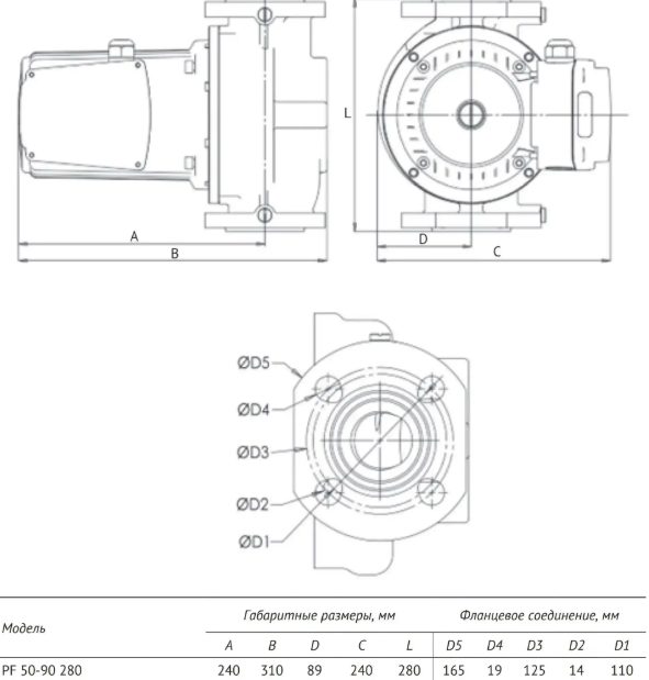 Фото Циркуляционный насос Unipump PF 50-90 280 3-х скоростной 2