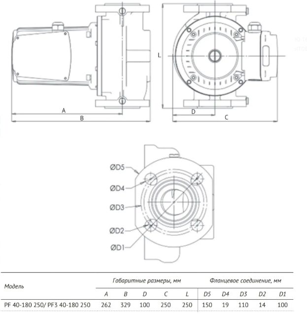 Фото Циркуляционный насос Unipump PF 40-180 250 3-х скоростной 2