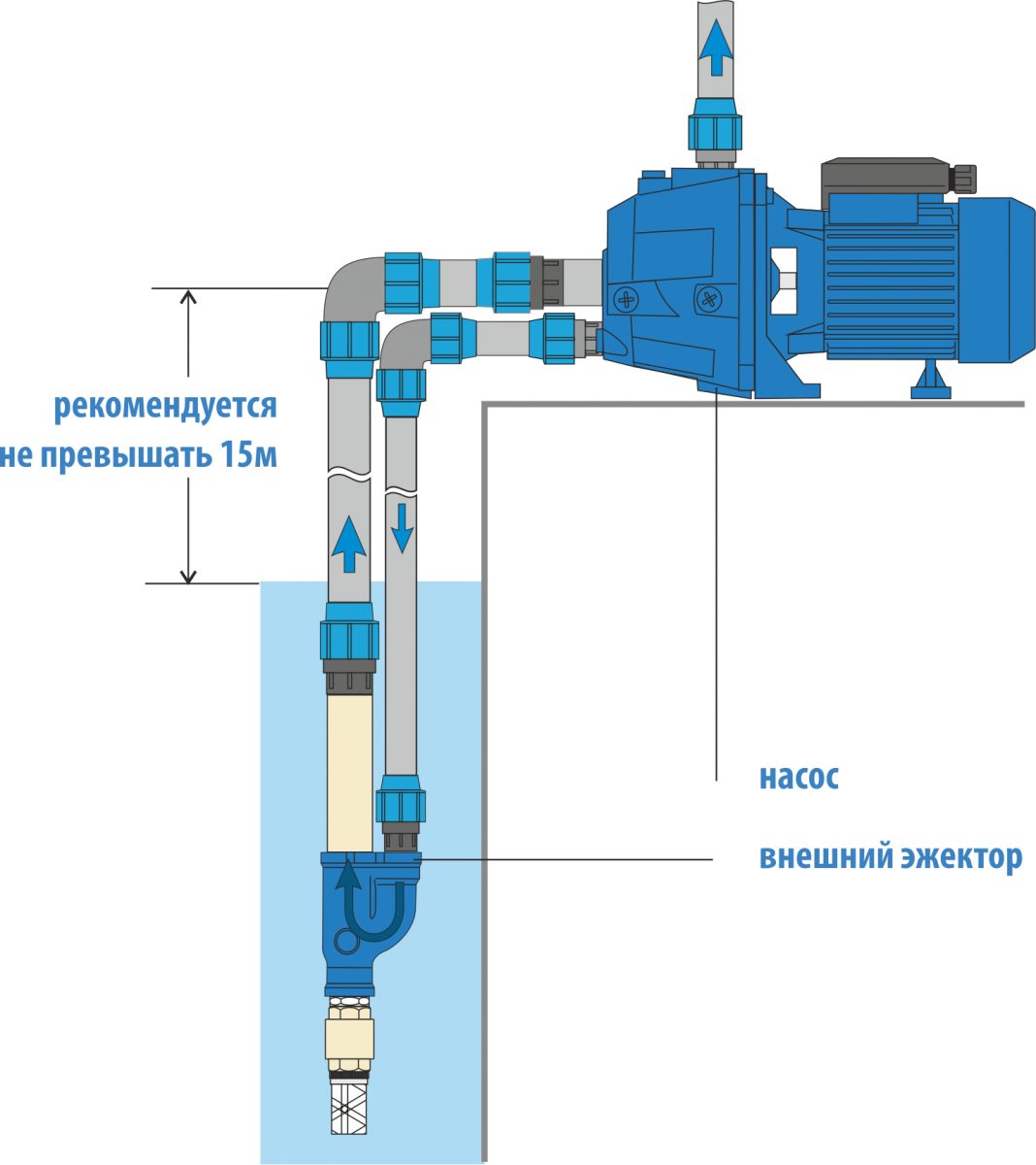 Фото Насосная станция Aquario AUTO ADP-355 с внешним эжектором 1