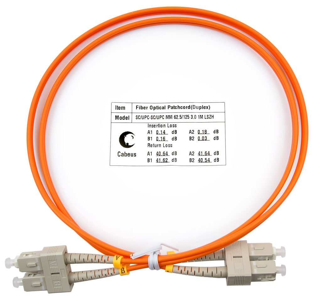 Оптический патч-корд duplex Cabeus FOP-62-SC-SC-1M