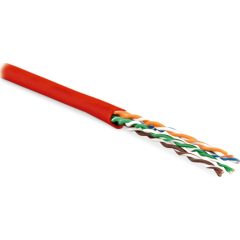 Кабель Hyperline UUTP4-C6-P24-NCR-IN-PVC-RD-100