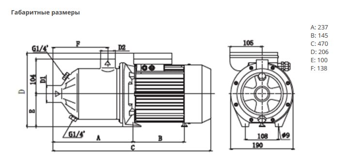 Фото Насос Native MHI 1603-1/E-3-400-50-2-X 2
