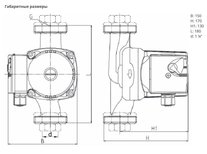 Фото Насос Native NOZ 30/8 EM S3 1