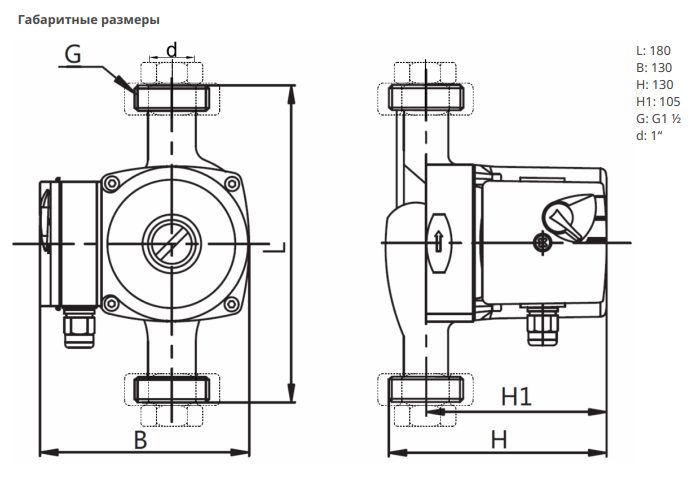 Фото Насос Native NOZ 25/7 EM S3 Brass 2