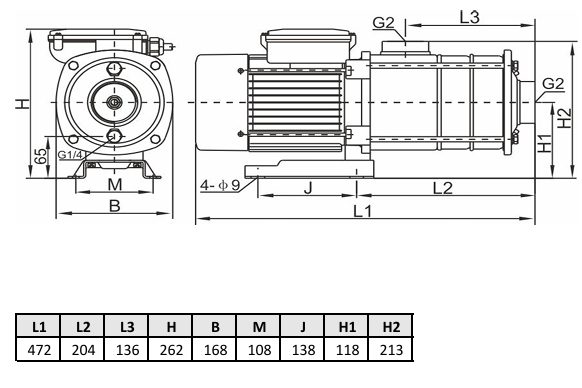 Фото Многоступенчатый насос WELLMIX CUC 20-20 A-W-G-B-QBE 3