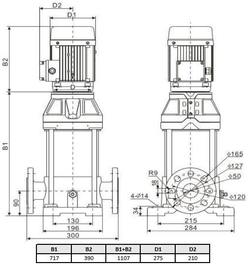 Фото Многоступенчатый насос WELLMIX CV 15-8-0-F-H1-A-A02-I-E-HQCV-D 3