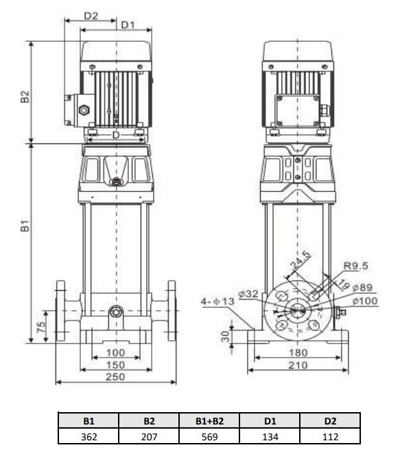 Фото Многоступенчатый насос WELLMIX CV 1- 8-0-HQCV (3х380В, 0.55кВт,IE3) 2