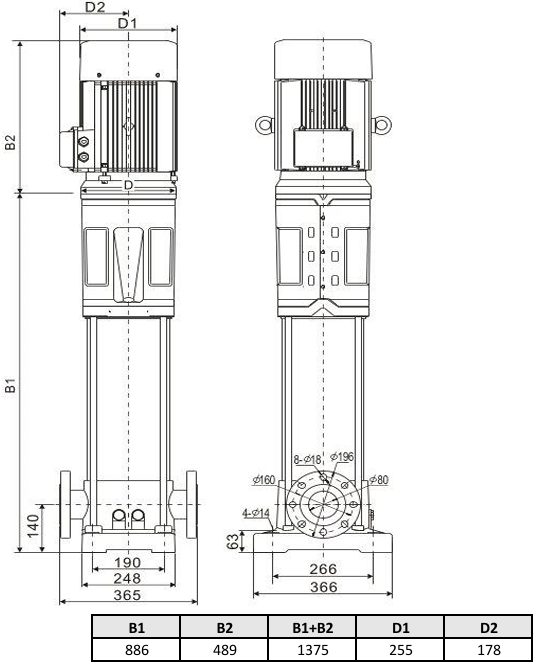 Фото Многоступенчатый насос WELLMIX CV 45-4-0-HQCV (3х380В, 15.0кВт, IE3) 2