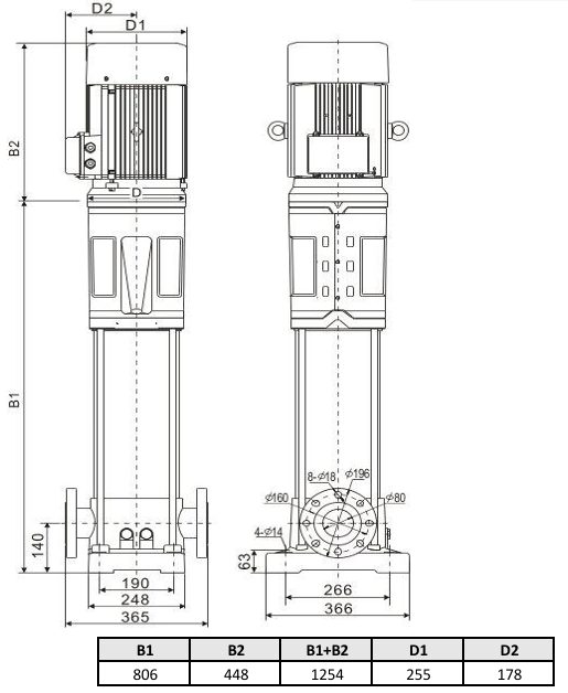 Фото Многоступенчатый насос WELLMIX CV 45-3-2-HQCV (3х380В, 11.0кВт, IE3) 2