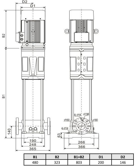 Фото Многоступенчатый насос WELLMIX CV 45- 1-0-HQCV (3х380В, 4.0кВт, IE3) 2