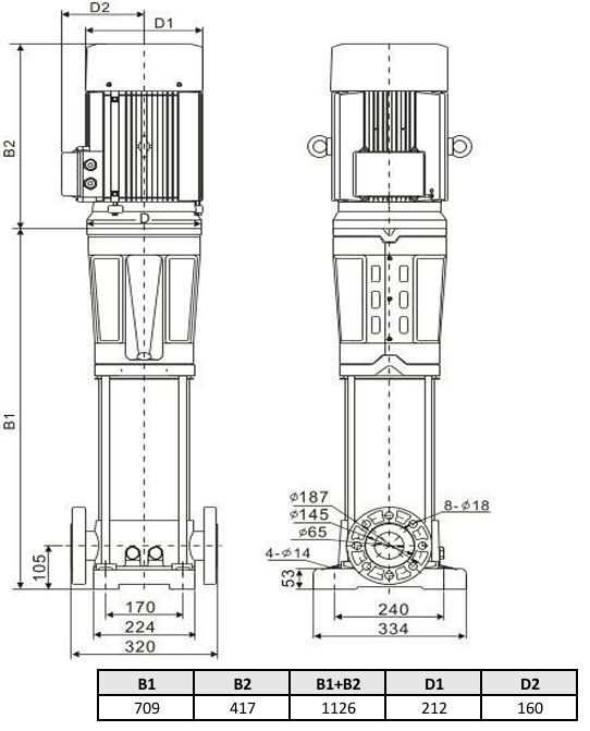 Фото Многоступенчатый насос WELLMIX CV 32-4-0-HQCV (3х380В, 7.5кВт, IE3) 2