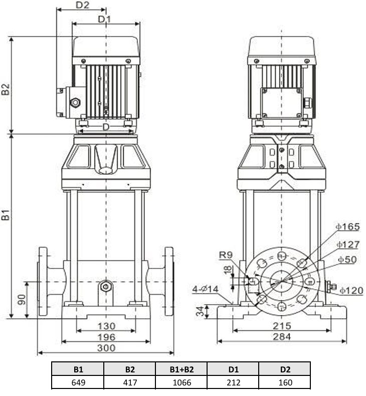 Фото Многоступенчатый насос WELLMIX CV 20- 7-0-HQCV (3х380В, 7.5кВт, IE3) 2