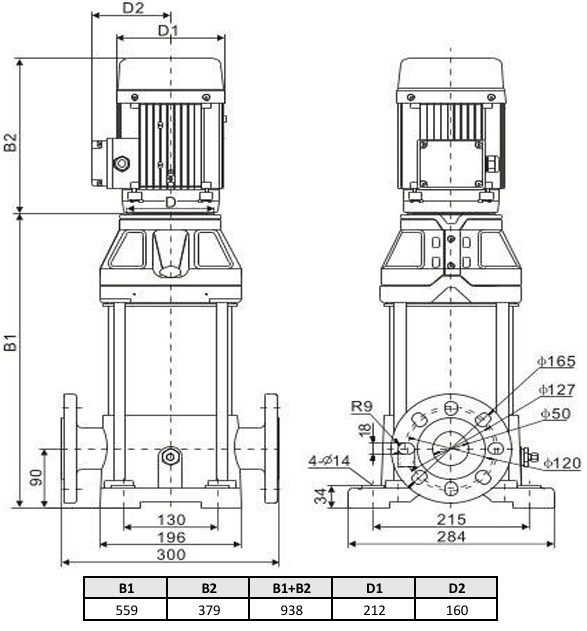 Фото Многоступенчатый насос WELLMIX CV 20-5-0-HQCV (3х380В, 5.5кВт, IE3) 2