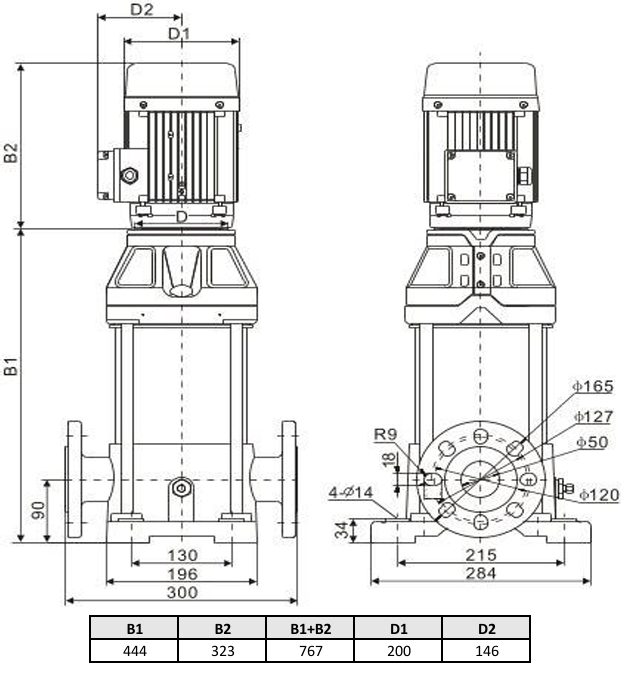 Фото Многоступенчатый насос WELLMIX CV 20- 3-0-HQCV (3х380В, 4.0кВт, IE3) 2