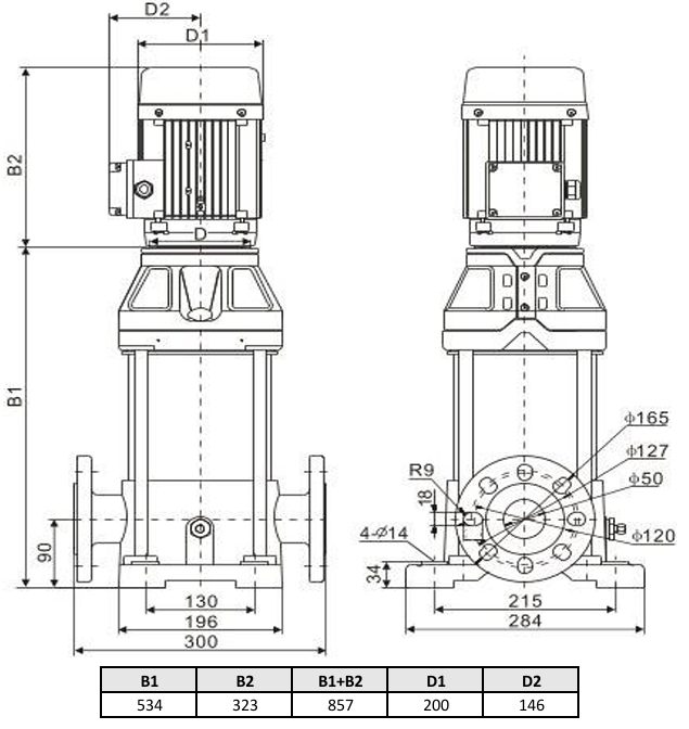 Фото Многоступенчатый насос WELLMIX CV 15-5-0-HQCV (3х380В, 4.0кВт, IE3) 2