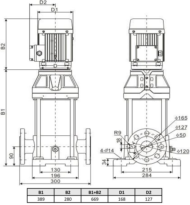 Фото Многоступенчатый насос WELLMIX CV 15- 2-0-HQCV (3х380В, 2.2кВт, IE3) 2